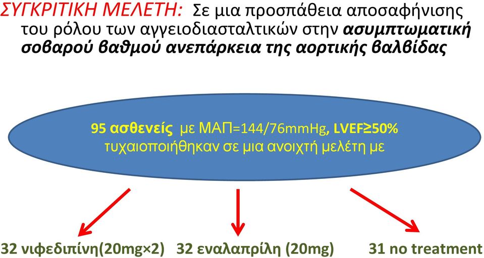 αορτικής βαλβίδας 95 ασθενείς µεμαπ=144/76mmhg, LVEF 50%