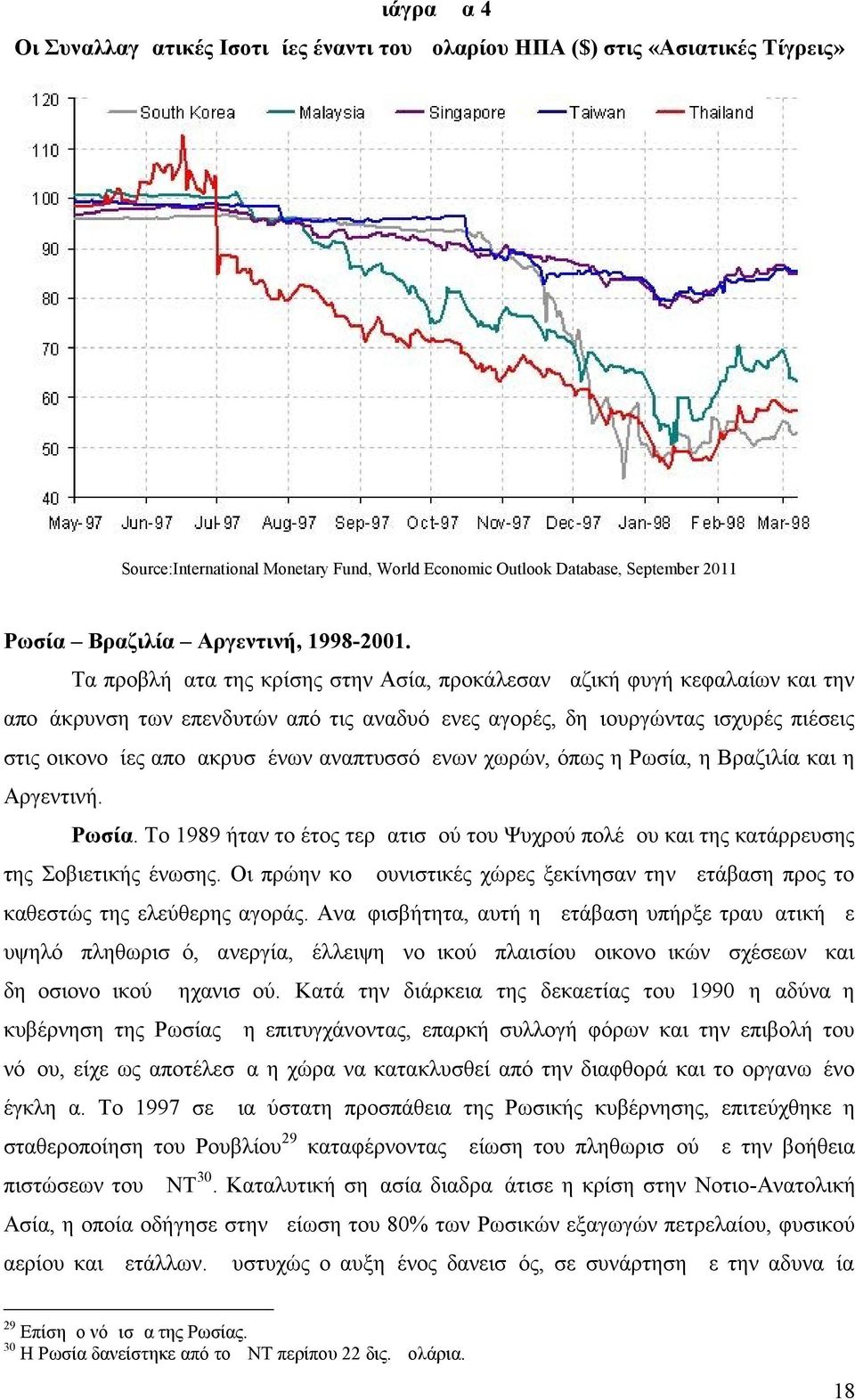 Τα προβλήματα της κρίσης στην Ασία, προκάλεσαν μαζική φυγή κεφαλαίων και την απομάκρυνση των επενδυτών από τις αναδυόμενες αγορές, δημιουργώντας ισχυρές πιέσεις στις οικονομίες απομακρυσμένων