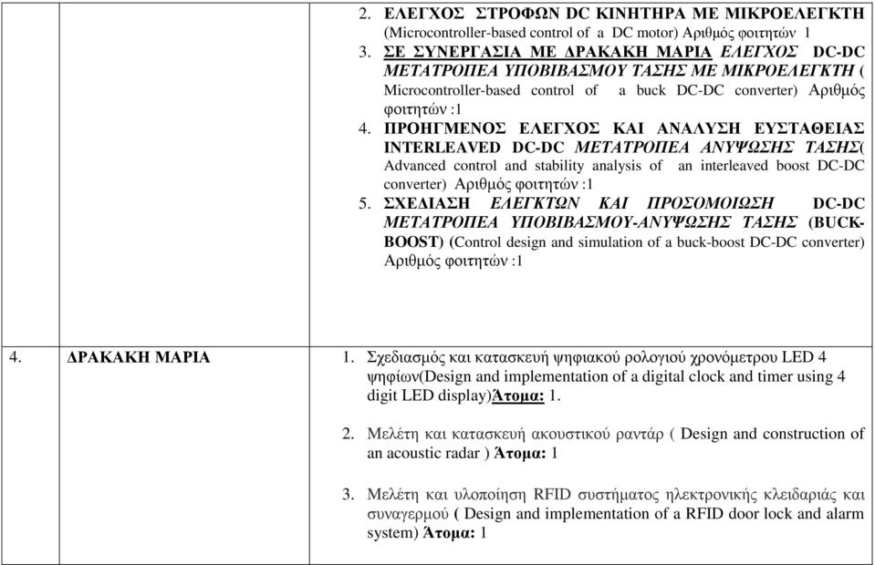 ΠΡΟΗΓΜΕΝΟΣ ΕΛΕΓΧΟΣ ΚΑΙ ΑΝΑΛΥΣΗ ΕΥΣΤΑΘΕΙΑΣ INTERLEAVED DC-DC ΜΕΤΑΤΡΟΠΕΑ ΑΝΥΨΩΣΗΣ ΤΑΣΗΣ( Advanced control and stability analysis of an interleaved boost DC-DC converter) Αριθμός φοιτητών :1 5.