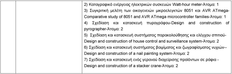 παρακολούθησης και ελέγχου σπιτιού- Design and construction of house control and surveillance system-άτομα: 2 6) Σχεδίαση και κατασκευή συστήματος βαψίματος και ζωγραφίσματος