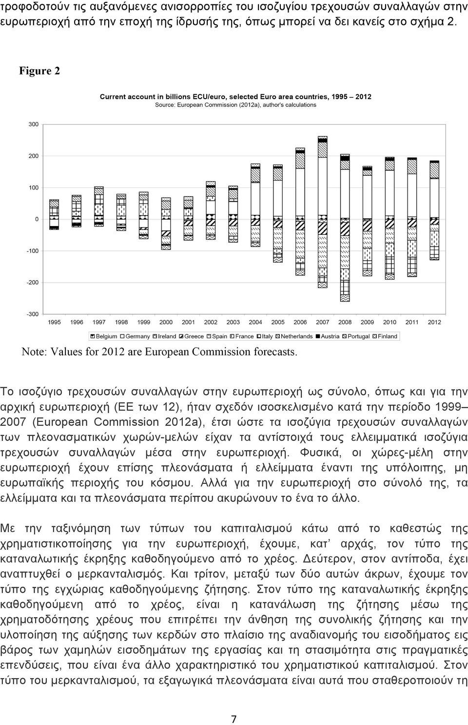 ώστε τα ισοζύγια τρεχουσών συναλλαγών των πλεονασµατικών χωρών-µελών είχαν τα αντίστοιχά τους ελλειµµατικά ισοζύγια τρεχουσών συναλλαγών µέσα στην ευρωπεριοχή.