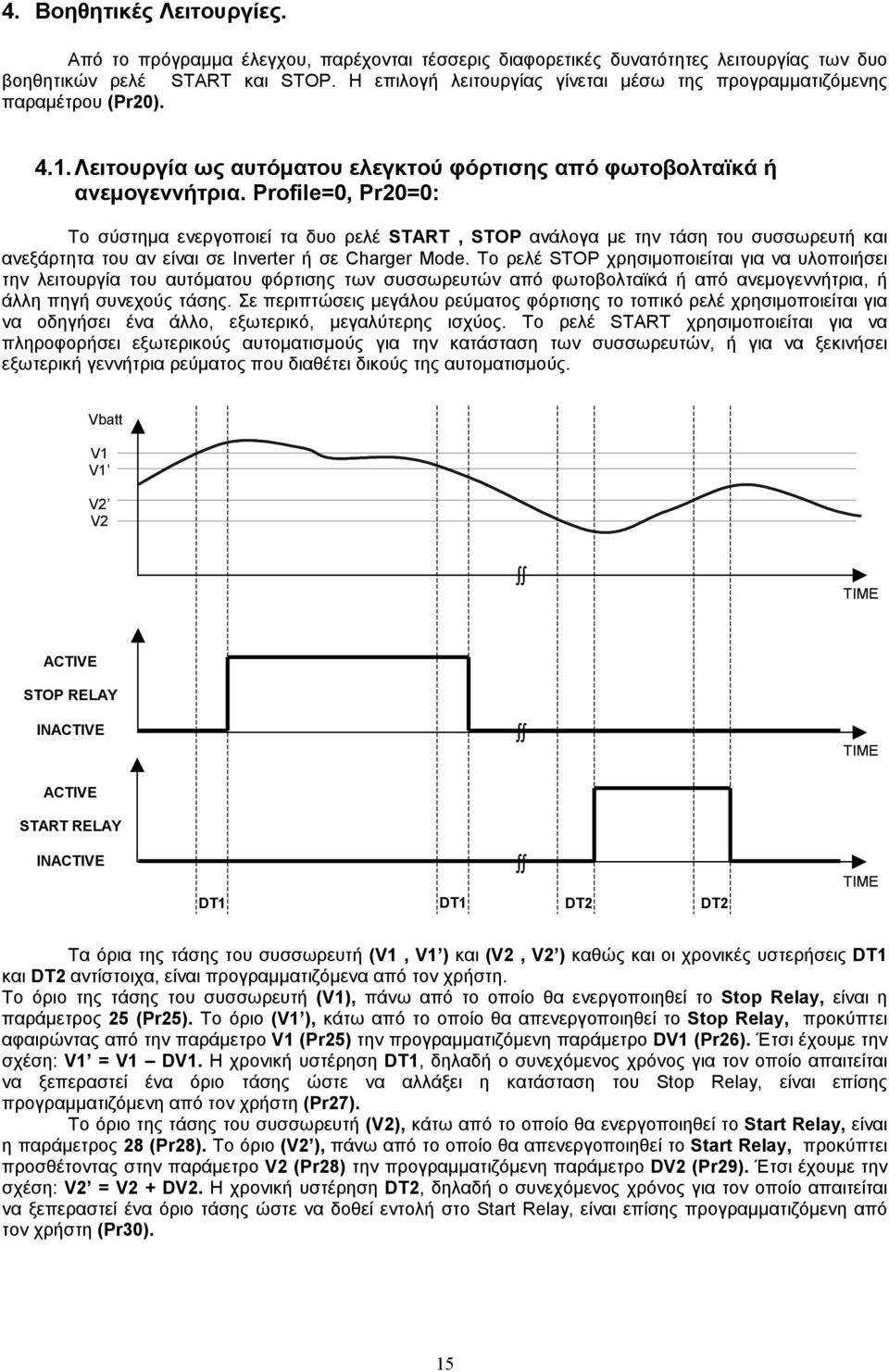 Profile=0, Pr20=0: Το σύστημα ενεργοποιεί τα δυο ρελέ START, STOP ανάλογα με την τάση του συσσωρευτή και ανεξάρτητα του αν είναι σε Inverter ή σε Charger Mode.