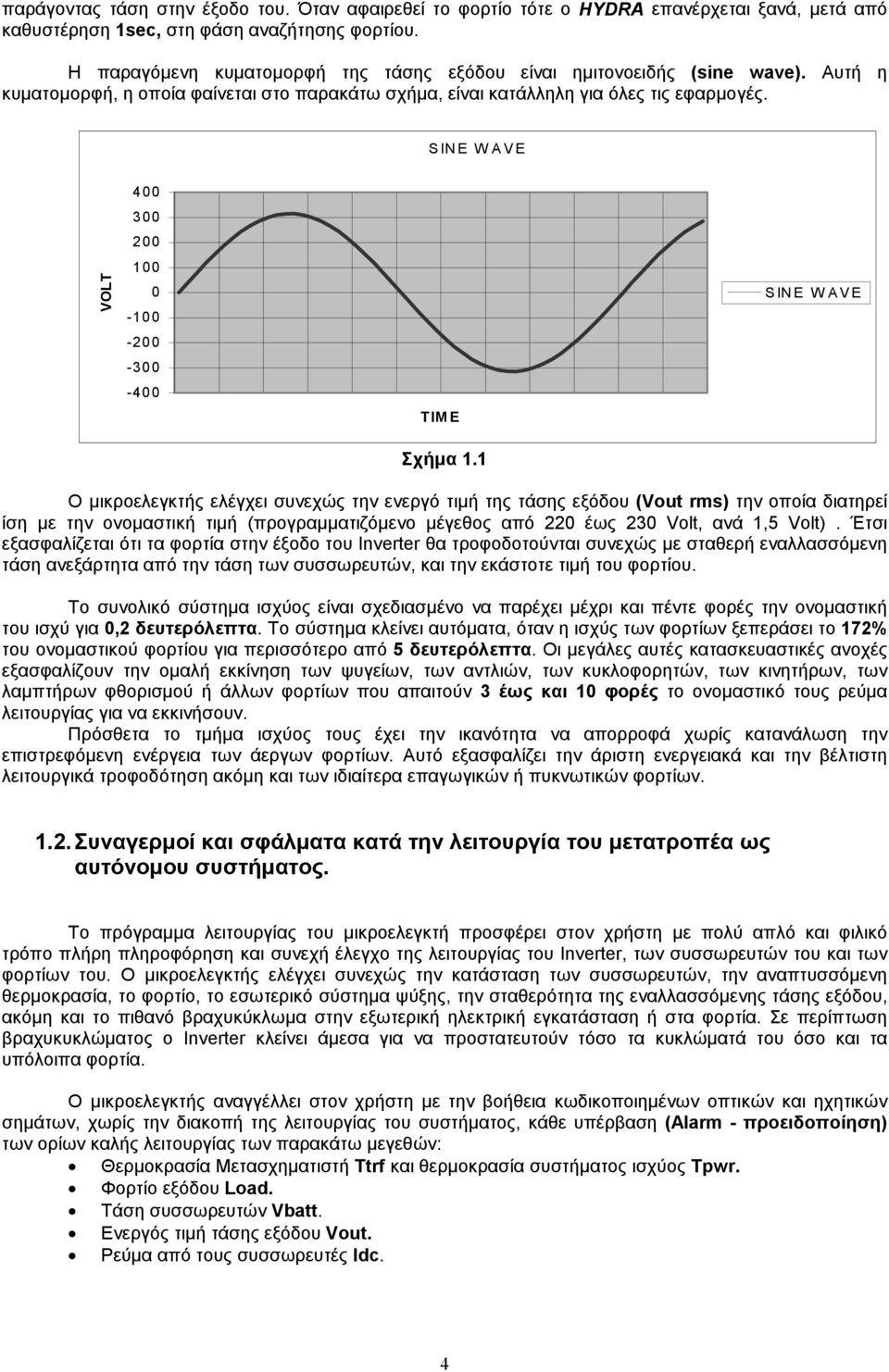 SINE WAVE VOLT 400 300 200 100 0-100 -200-300 -400 TIME Σχήμα 1.