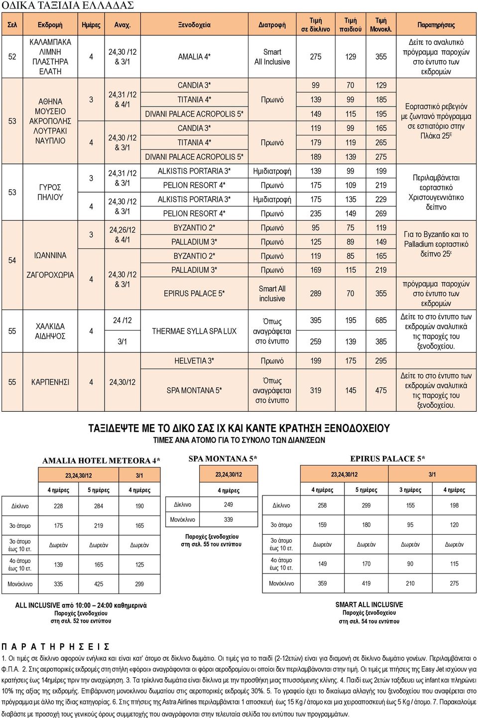 /12 3/1 2,30 /12 3/1 2,26/12 /1 2,30 /12 3/1 ΚΑΡΠΕΝΗΣΙ 2,30/12 ΑΜΑLIA CANDIA 3 Smart All Inclusive Tιμή Μονοκλ.