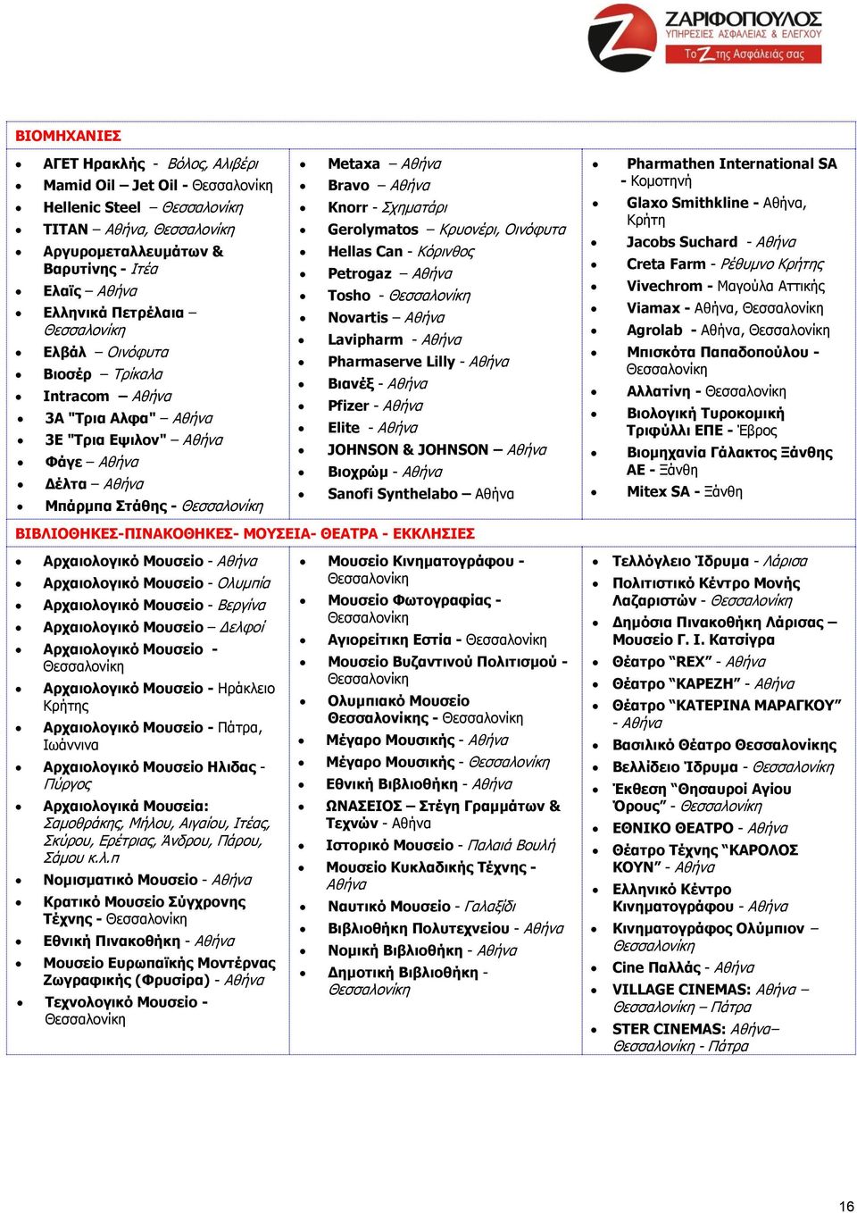 - Pfizer - Elite - JOHNSON & JOHNSON Βιοχρώμ - Sanofi Synthelabo Pharmathen International SA - Κομοτηνή Glaxo Smithkline -, Κρήτη Jacobs Suchard - Creta Farm - Ρέθυμνο Κρήτης Vivechrom - Μαγούλα