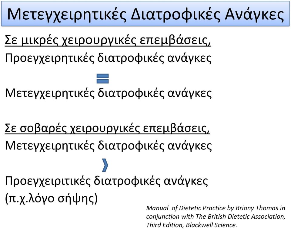 διατροφικές ανάγκες Προεγχε