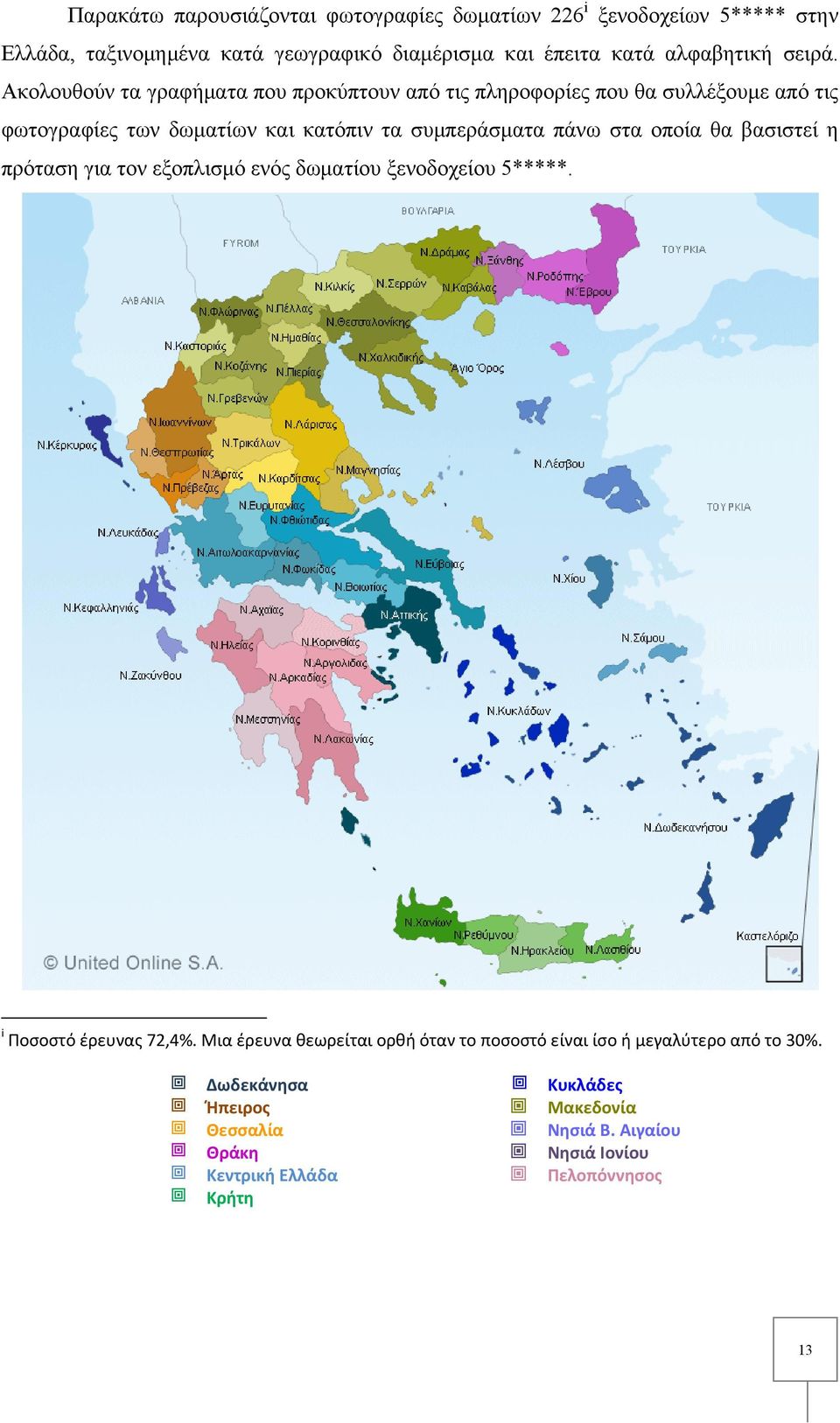 Ακολουθούν τα γραφήματα που προκύπτουν από τις πληροφορίες που θα συλλέξουμε από τις φωτογραφίες των δωματίων και κατόπιν τα συμπεράσματα πάνω στα