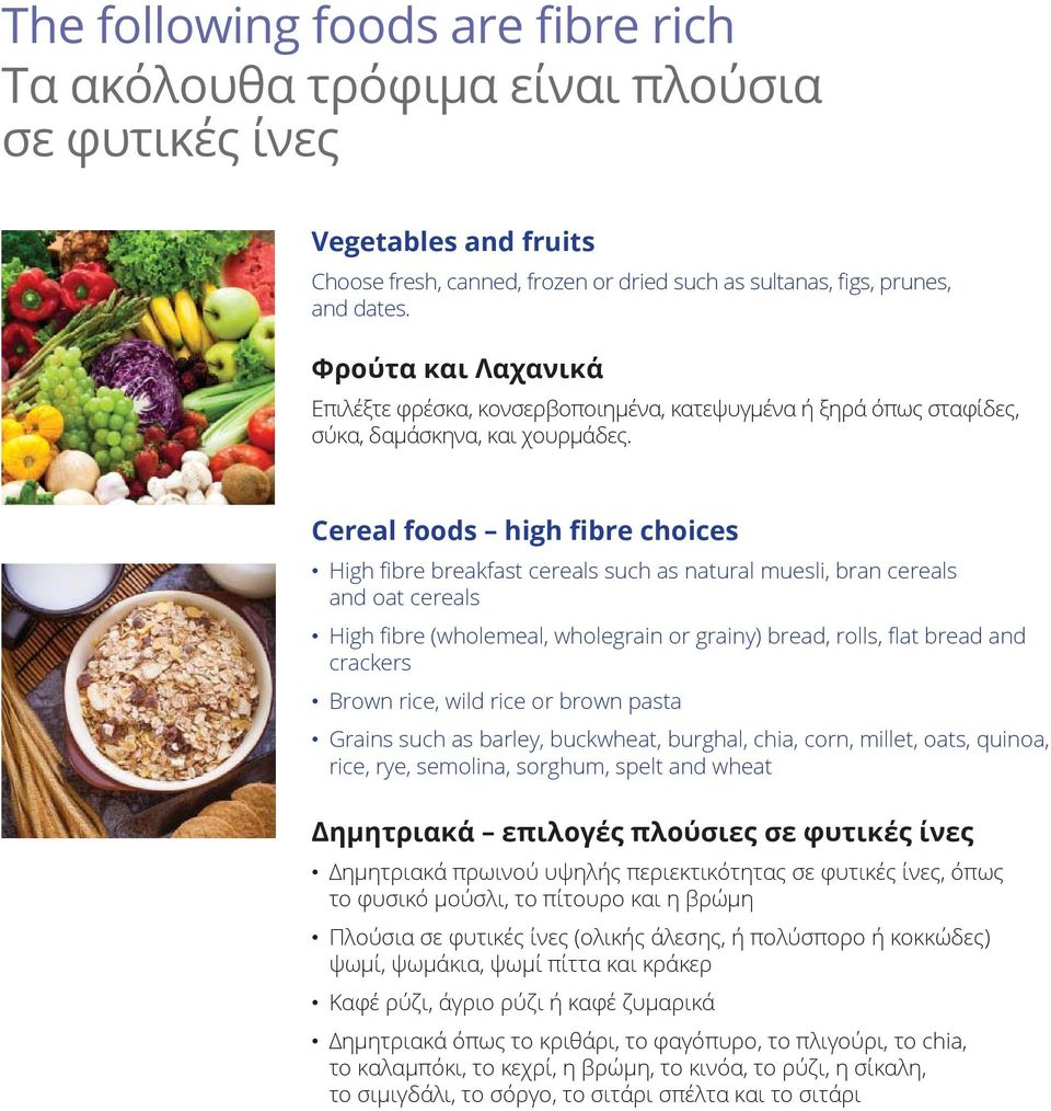 Cereal foods high fibre choices High fibre breakfast cereals such as natural muesli, bran cereals and oat cereals High fibre (wholemeal, wholegrain or grainy) bread, rolls, flat bread and crackers