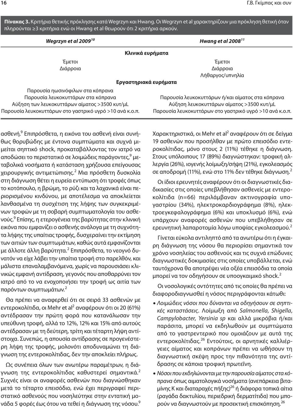 Wegrzyn et al 2009 10 Hwang et al 2008 11 Έμετοι διάρροια Παρουσία ηωσινόφιλων στα κόπρανα Παρουσία λευκοκυττάρων στα κόπρανα Αύξηση των λευκοκυττάρων αίματος >3500 κυτ/μl Παρουσία λευκοκυττάρων στο