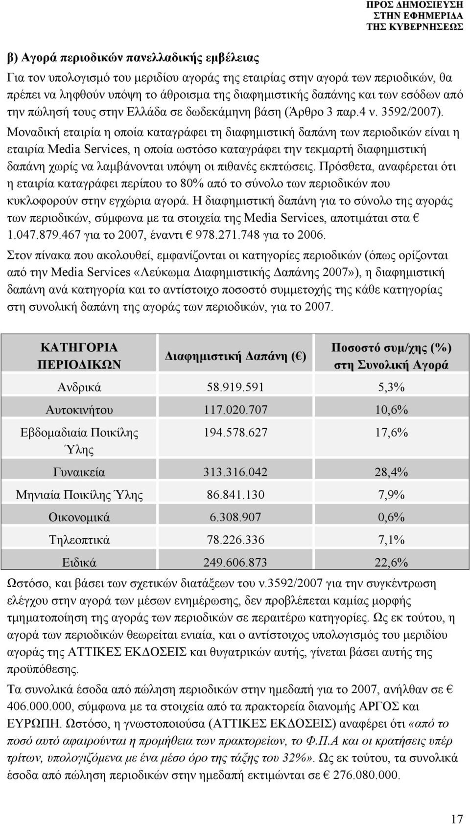 Μοναδική εταιρία η οποία καταγράφει τη διαφημιστική δαπάνη των περιοδικών είναι η εταιρία Media Services, η οποία ωστόσο καταγράφει την τεκμαρτή διαφημιστική δαπάνη χωρίς να λαμβάνονται υπόψη οι