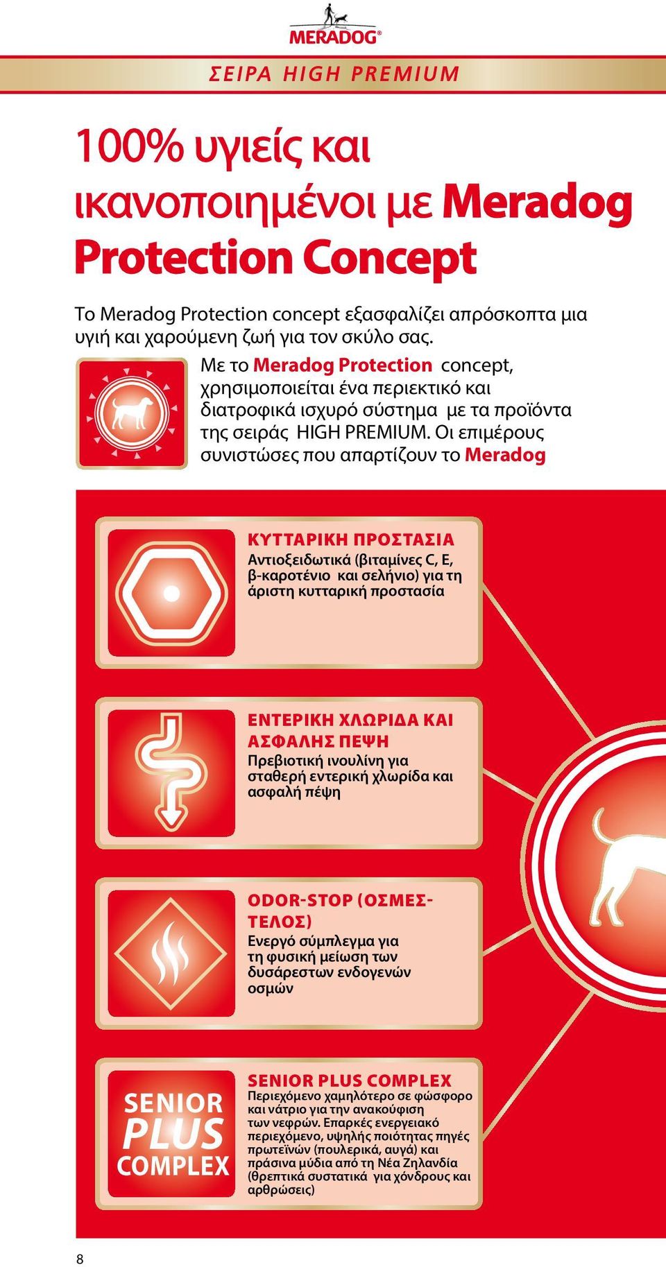 Οι επιμέρους συνιστώσες που απαρτίζουν το Meradog REFERENCE REFERENCE ΚΥΤΤΑΡΙΚΗ ΠΡΟΣΤΑΣΙΑ Αντιοξειδωτικά (βιταμίνες C, E, β-καροτένιο και σελήνιο) για τη άριστη κυτταρική προστασία ΕΝΤΕΡΙΚΗ ΧΛΩΡΙΔΑ