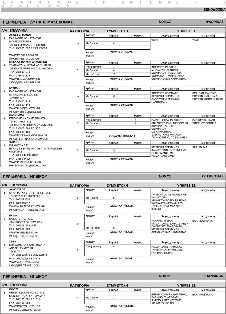 GR A : : * : : 0 WI-FI INTERNET, PARKING, ΜΠΙΛΙΑΡΔΟ, ΚΕΝΤΡΙΚΗ ΘΕΡΜΑΝΣΗ, ΤΗΛΕΟΡΑΣΗ (ΔΩΜΑΤΙΟ), ΓΥΜΝΑΣΤΗΡΙΟ, ΘΕΡΜΑΝΣΗ ΜΕ ΚΛΙΜΑΤΙΣΜΟ ΤΖΑΚΙ ΝΥΜΦΕΣ ΠΑΡΑΔΟΣΙΑΚΟ ΚΑΤΑΛΥΜΑ ΜΠΑΤΣΑΛΑ Ε. & ΣΙΑ Ε.Ε. ΝΥΜΦΑΙΟ / ΤΗΛ 0 FAX 0 WWW.