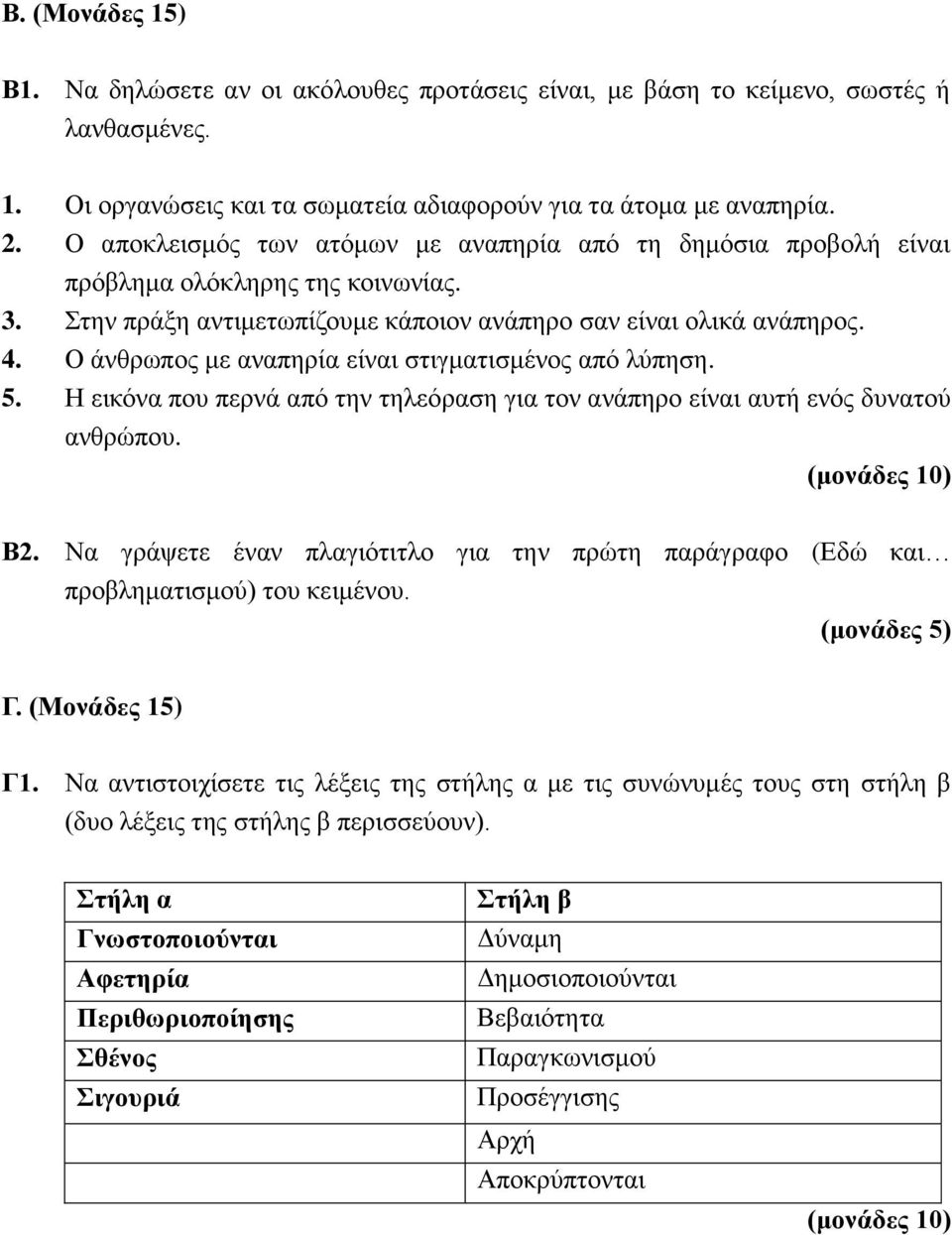 Ο άνθρωπος με αναπηρία είναι στιγματισμένος από λύπηση. 5. Η εικόνα που περνά από την τηλεόραση για τον ανάπηρο είναι αυτή ενός δυνατού ανθρώπου. Β2.