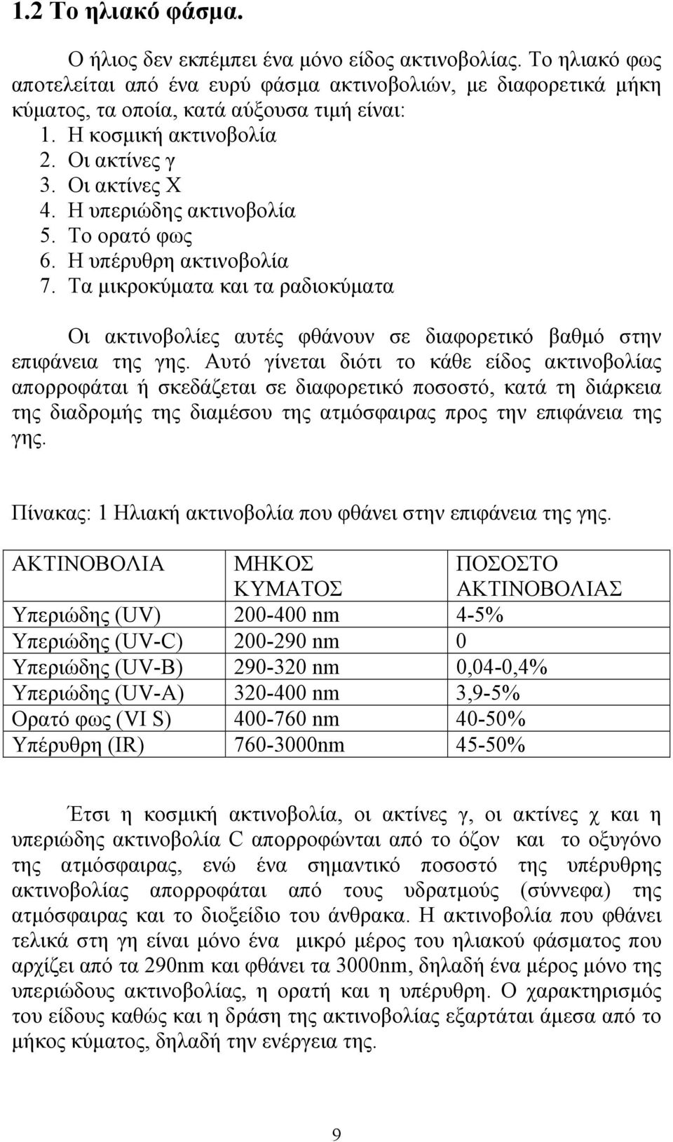 Τα μικροκύματα και τα ραδιοκύματα Οι ακτινοβολίες αυτές φθάνουν σε διαφορετικό βαθμό στην επιφάνεια της γης.