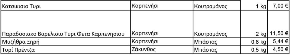 Καρπενήσι Κουτρομάνος 2 kg 11,50 Μυζήθρα Ξηρή