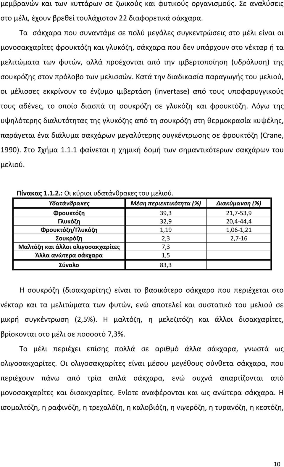 ιμβερτοποίηση (υδρόλυση) της σουκρόζης στον πρόλοβο των μελισσών.