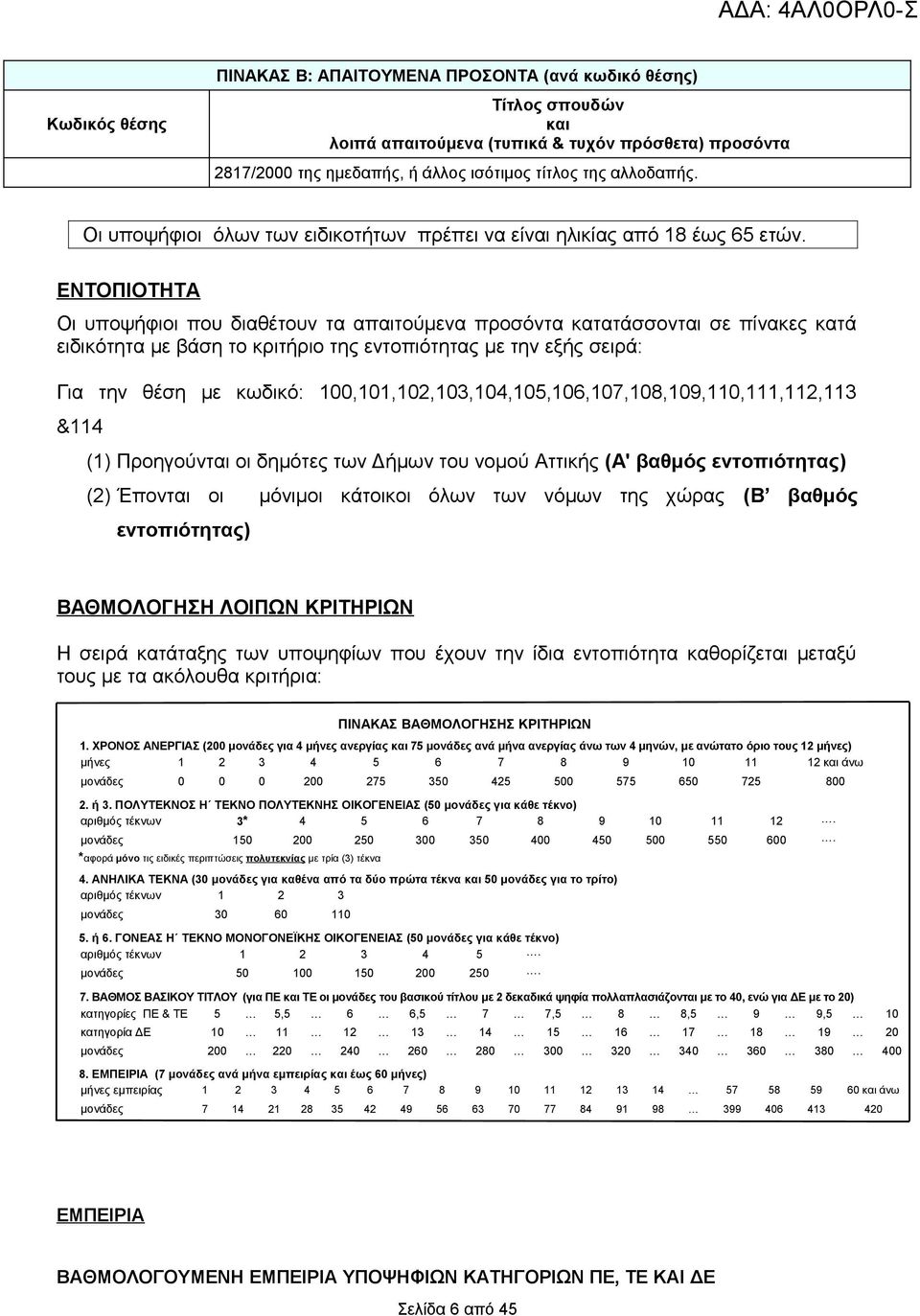 ΕΝΤΟΠΙΟΤΗΤΑ Οι υποψήφιοι που διαθέτουν τα απαιτούμενα προσόντα κατατάσσονται σε πίνακες κατά ειδικότητα με βάση το κριτήριο της εντοπιότητας με την εξής σειρά: Για την θέση με κωδικό: