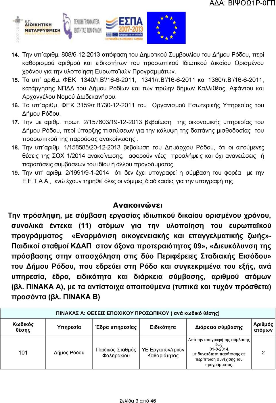 Σα ππ αξηζκ. ΦΔΚ 1340/η,Β /16-6-2011, 1341/η.Β /16-6-2011 θαη 1360/η.Β /16-6-2011, θαηάξγεζεο ΝΠΓΓ ηνπ Γήκνπ Ρνδίσλ θαη ησλ πξψελ δήκσλ Καιιηζέαο, Αθάληνπ θαη Αξραγγέινπ Ννκνχ Γσδεθαλήζνπ. 16.