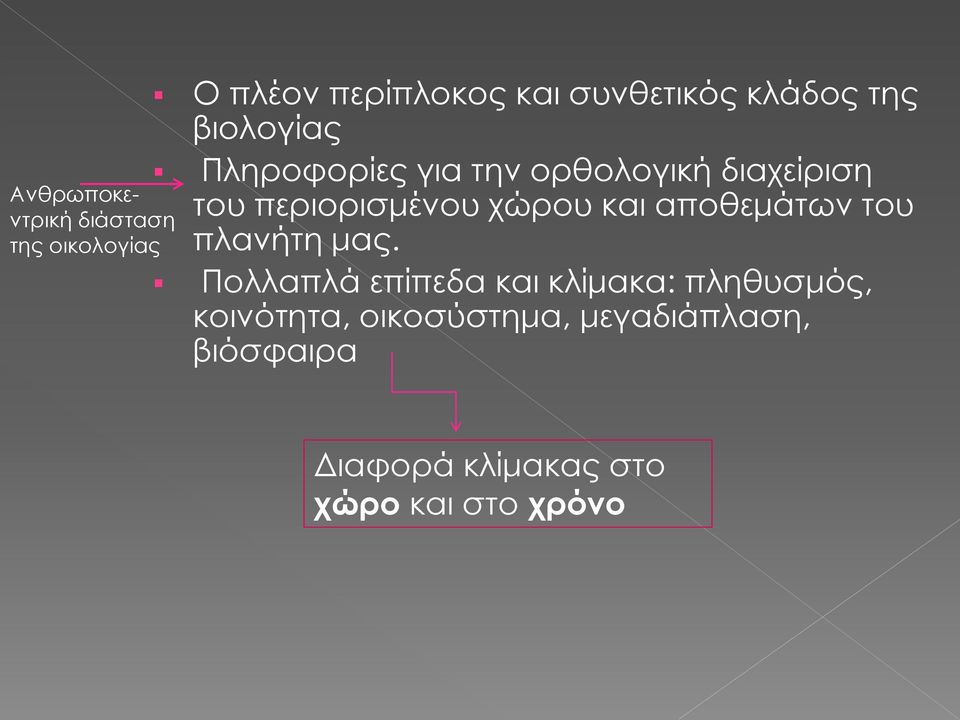 και αποθεμάτων του πλανήτη μας.