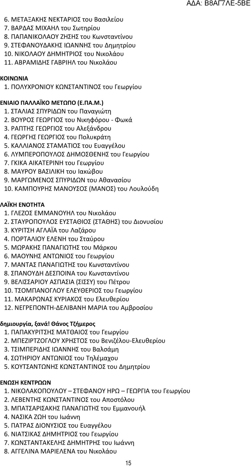 ΡΑΠΤΗΣ ΓΕΩΡΓΙΟΣ του Αλεξάνδρου 4. ΓΕΩΡΓΗΣ ΓΕΩΡΓΙΟΣ του Πολυκράτη 5. ΚΑΛΛΙΑΝΟΣ ΣΤΑΜΑΤΙΟΣ του Ευαγγέλου 6. ΛΥΜΠΕΡΟΠΟΥΛΟΣ ΔΗΜΟΣΘΕΝΗΣ του Γεωργίου 7. ΓΚΙΚΑ ΑΙΚΑΤΕΡΙΝΗ του Γεωργίου 8.