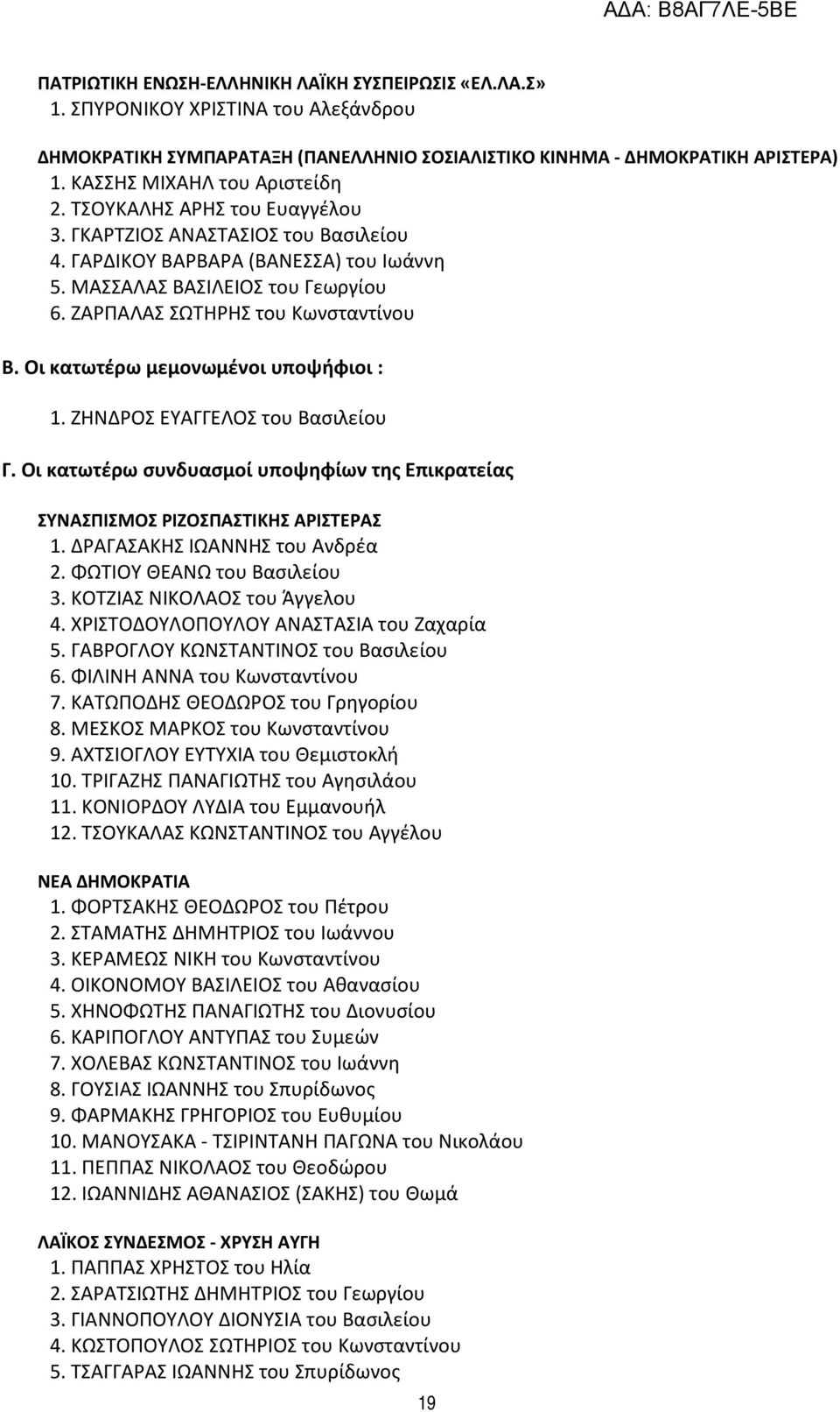 ΖΑΡΠΑΛΑΣ ΣΩΤΗΡΗΣ του Κωνσταντίνου Β. Οι κατωτέρω μεμονωμένοι υποψήφιοι : 1. ΖΗΝΔΡΟΣ ΕΥΑΓΓΕΛΟΣ του Βασιλείου Γ. Οι κατωτέρω συνδυασμοί υποψηφίων της Επικρατείας ΣΥΝΑΣΠΙΣΜΟΣ ΡΙΖΟΣΠΑΣΤΙΚΗΣ ΑΡΙΣΤΕΡΑΣ 1.