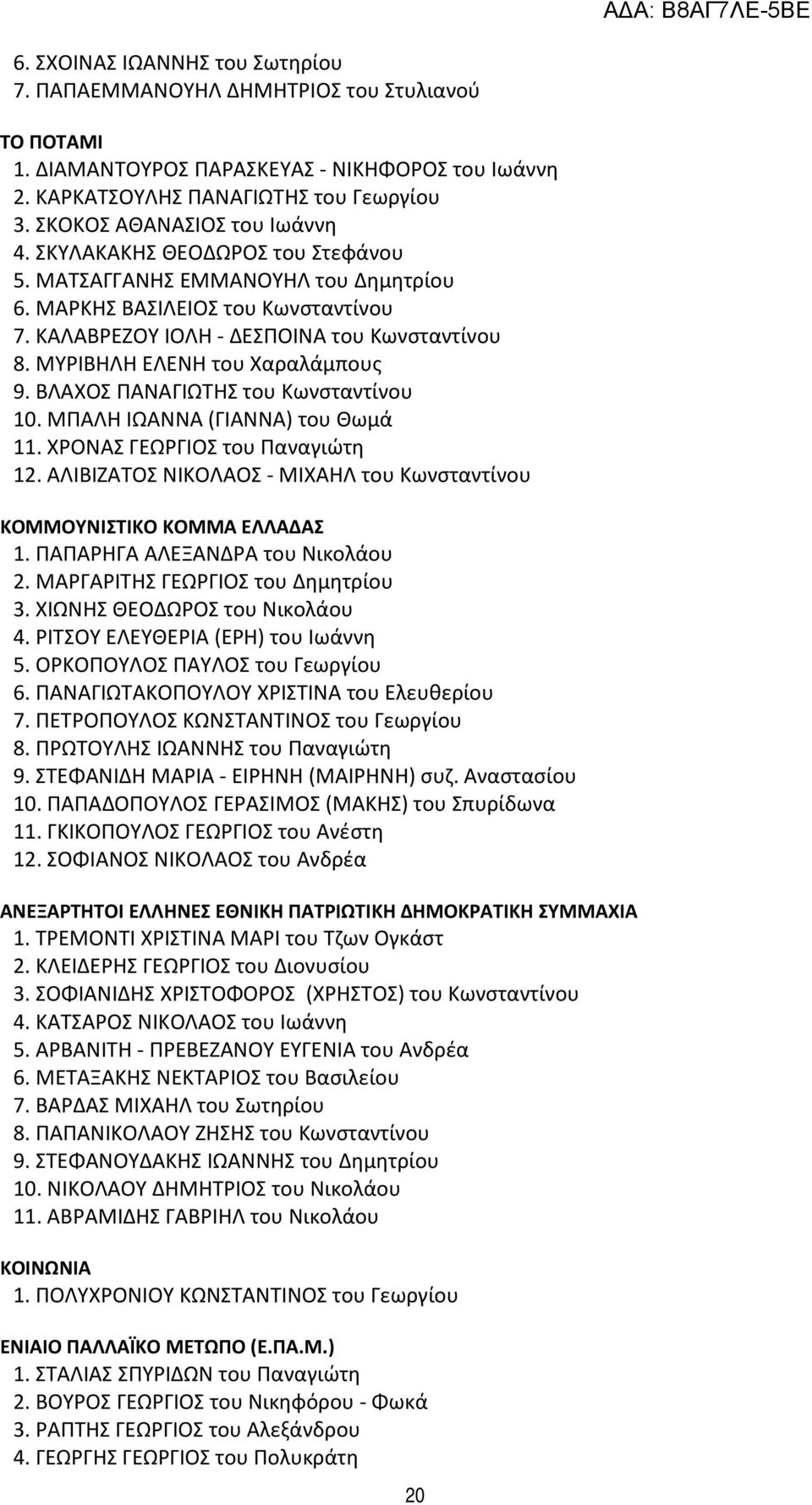 ΜΥΡΙΒΗΛΗ ΕΛΕΝΗ του Χαραλάμπους 9. ΒΛΑΧΟΣ ΠΑΝΑΓΙΩΤΗΣ του Κωνσταντίνου 10. ΜΠΑΛΗ ΙΩΑΝΝΑ (ΓΙΑΝΝΑ) του Θωμά 11. ΧΡΟΝΑΣ ΓΕΩΡΓΙΟΣ του Παναγιώτη 12.