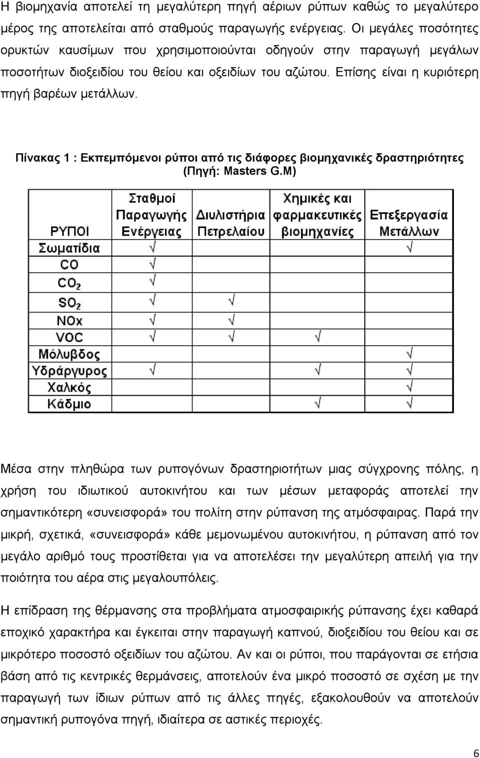 Πίνακας 1 : Εκπεμπόμενοι ρύποι από τις διάφορες βιομηχανικές δραστηριότητες (Πηγή: Masters G.