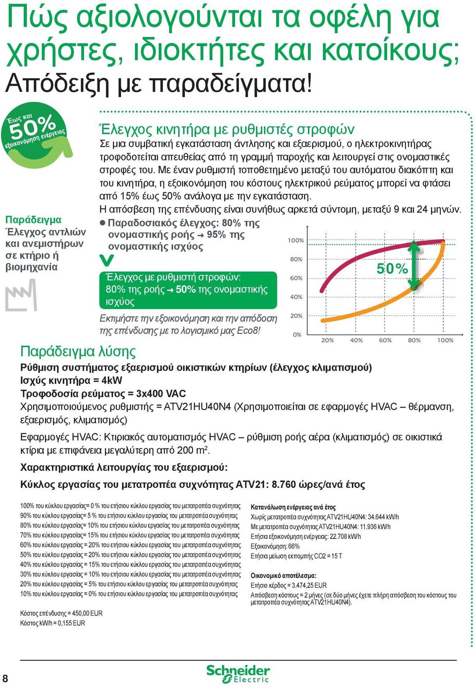 εξαερισμού, ο ηλεκτροκινητήρας τροφοδοτείται απευθείας από τη γραμμή παροχής και λειτουργεί στις ονομαστικές στροφές του.