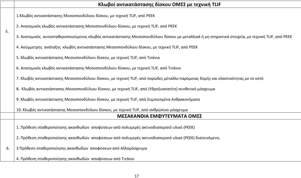 Ανατομικός αυτοσταθεροποιούμενος κλωβός αντικατάστασης Μεσοσπονδύλιου δίσκου με μεταλλικά ή μη στηρικτικά στοιχεία, με τεχνική TLIF, από PEEK 4.