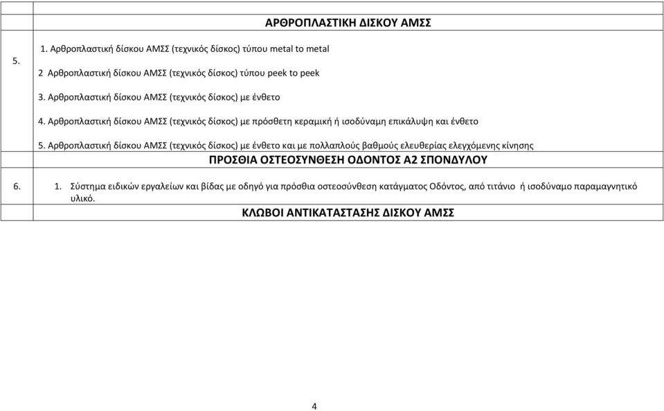 Αρθροπλαστική δίσκου ΑΜΣΣ (τεχνικός δίσκος) με ένθετο 4. Αρθροπλαστική δίσκου ΑΜΣΣ (τεχνικός δίσκος) με πρόσθετη κεραμική ή ισοδύναμη επικάλυψη και ένθετο 5.