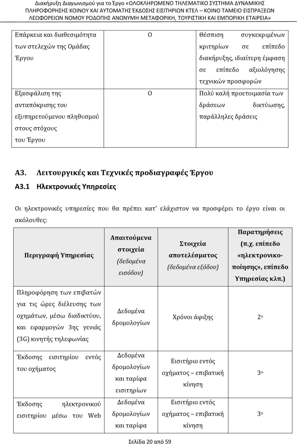 1 Ηλεκτρονικές Υπηρεσίες Οι ηλεκτρονικές υπηρεσίες που θα πρέπει κατ ελάχι