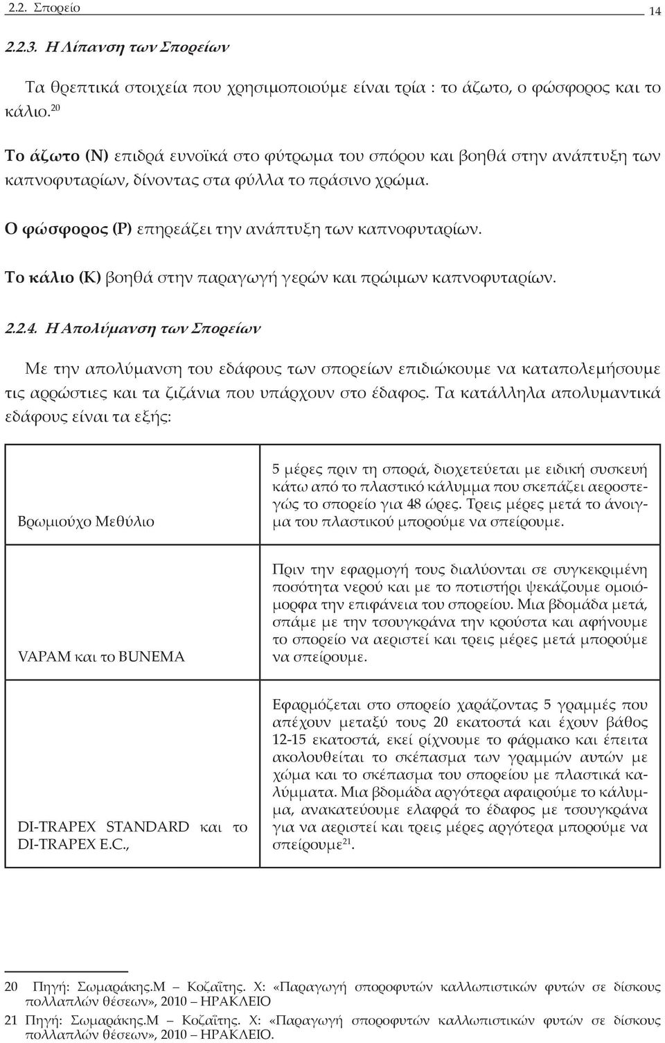 Το κάλιο (Κ) βοηθά στην παραγωγή γερών και πρώιμων καπνοφυταρίων. 2.2.4.