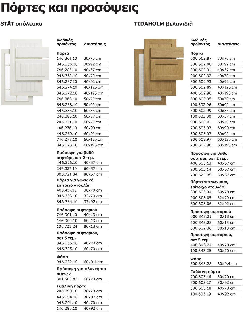 10 60x57 cm 000.721.34 80x57 cm για γωνιακό, 400.417.15 30x70 cm 046.333.10 32x70 cm 846.334.10 32x92 cm 746.301.10 40x13 cm 146.304.10 60x13 cm 100.721.24 80x13 cm, 846.305.10 40x70 cm 646.325.