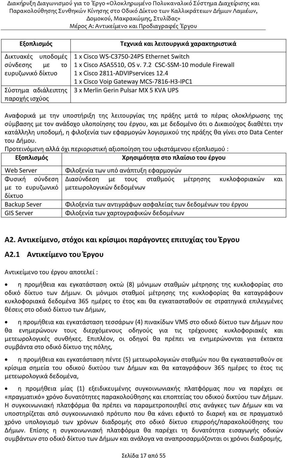 4 1 x Cisco Voip Gateway MCS-7816-H3-IPC1 3 x Merlin Gerin Pulsar MX 5 KVA UPS Αναφορικά με την υποστήριξη της λειτουργίας της πράξης μετά το πέρας ολοκλήρωσης της σύμβασης με τον ανάδοχο υλοποίησης