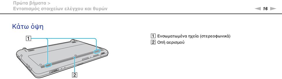 16 Κάτω όψη A Ενσωματωμένα