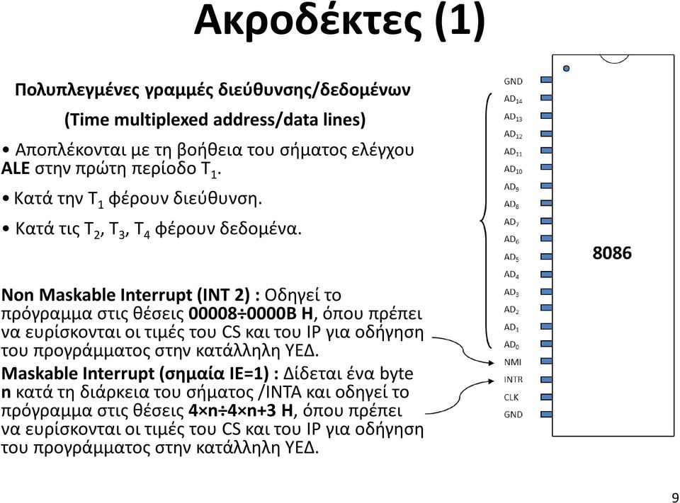 Non Maskable Interrupt (ΙΝΤ 2) : Οδηγεί το πρόγραμμα στις θέσεις 00008 0000Β Η, όπου πρέπει να ευρίσκονται οι τιμές του CS και του IP για οδήγηση του προγράμματος