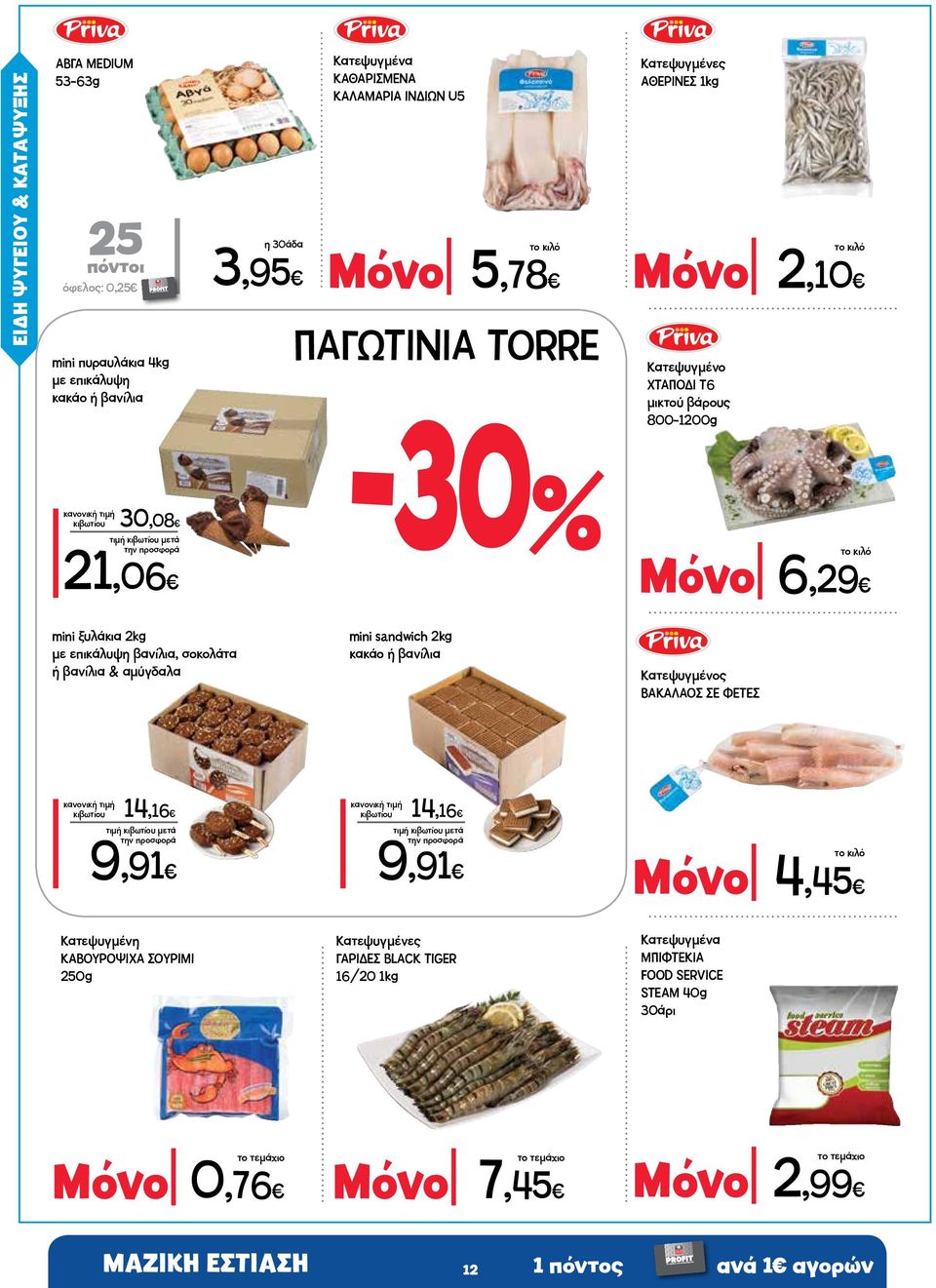 βανίλια, σοκολάτα ή βανίλια & αμύγδαλα mini sandwich 2kg κακάο ή βανίλια Κατεψυγμένος ΒΑΚΑΛΑΟΣ ΣΕ ΦΕΤΕΣ κιβωτίου 14,16 τιμή κιβωτίου μετά 9,91 Κατεψυγμένη ΚΑΒΟΥΡΟΨΙΧΑ ΣΟΥΡΙΜΙ 250g κιβωτίου