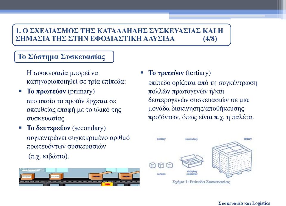 Το δευτερεύον (secondary) συγκεντρώνει συγκεκριμένο αριθμό πρωτευόντων συσκευασιών (π.χ. κιβώτιο).