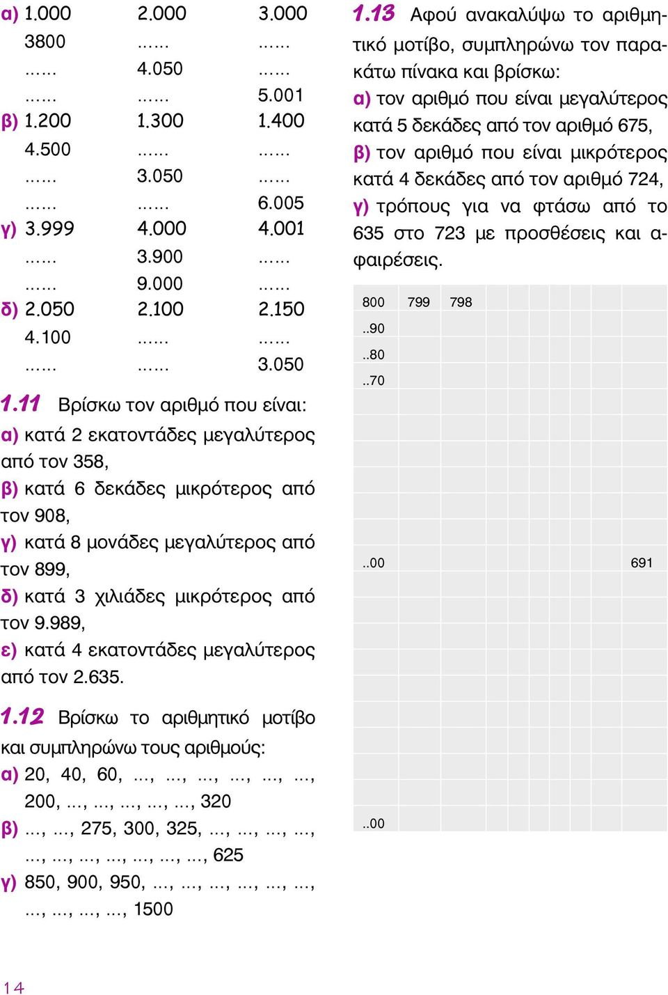 τον 9.989, ε) κατά 4 εκατοντάδες μεγαλύτερος από τον 2.635. 1.