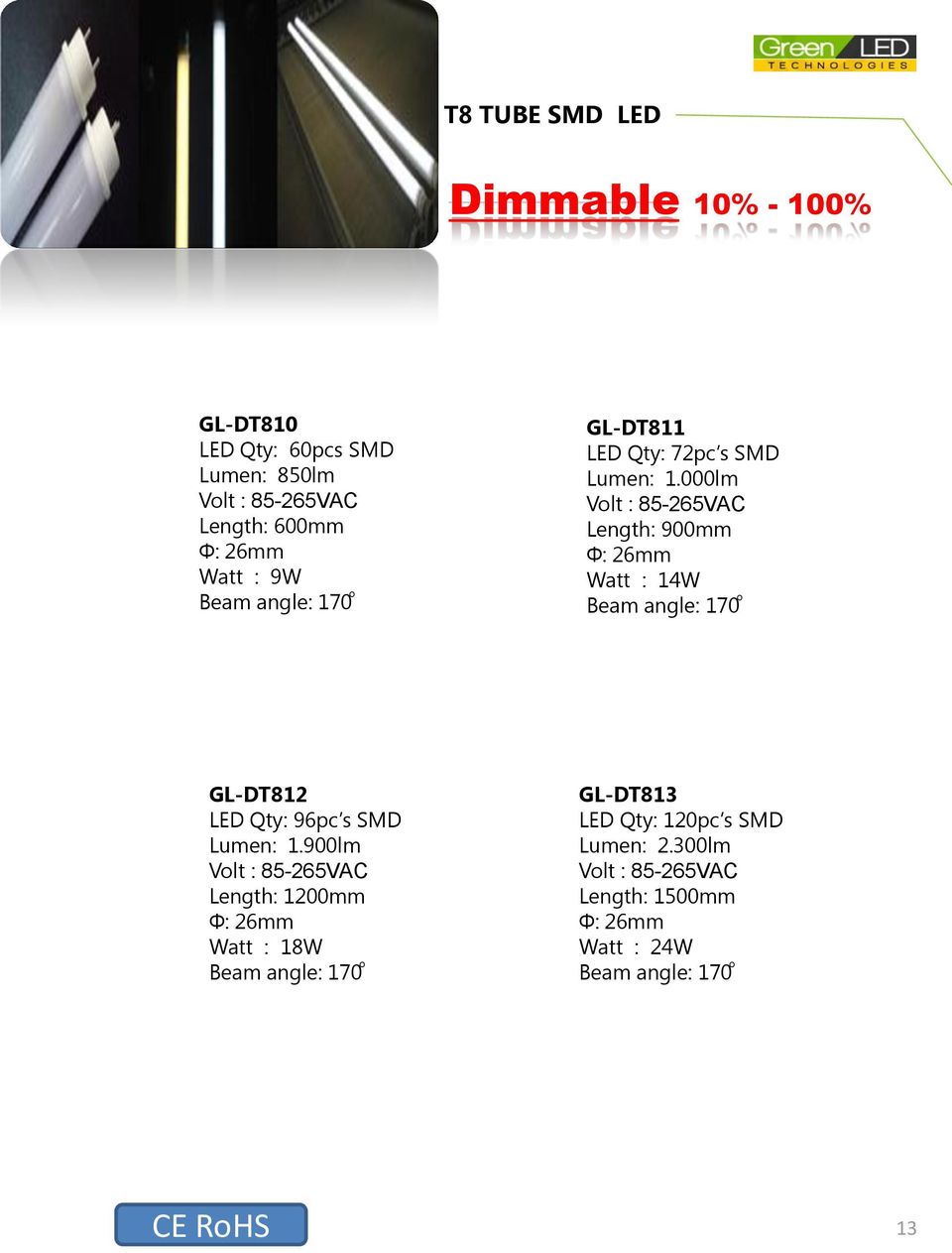 000lm Length: 900mm Φ: 26mm Watt : 14W GL-DT812 LED Qty: 96pc s SMD Lumen: 1.