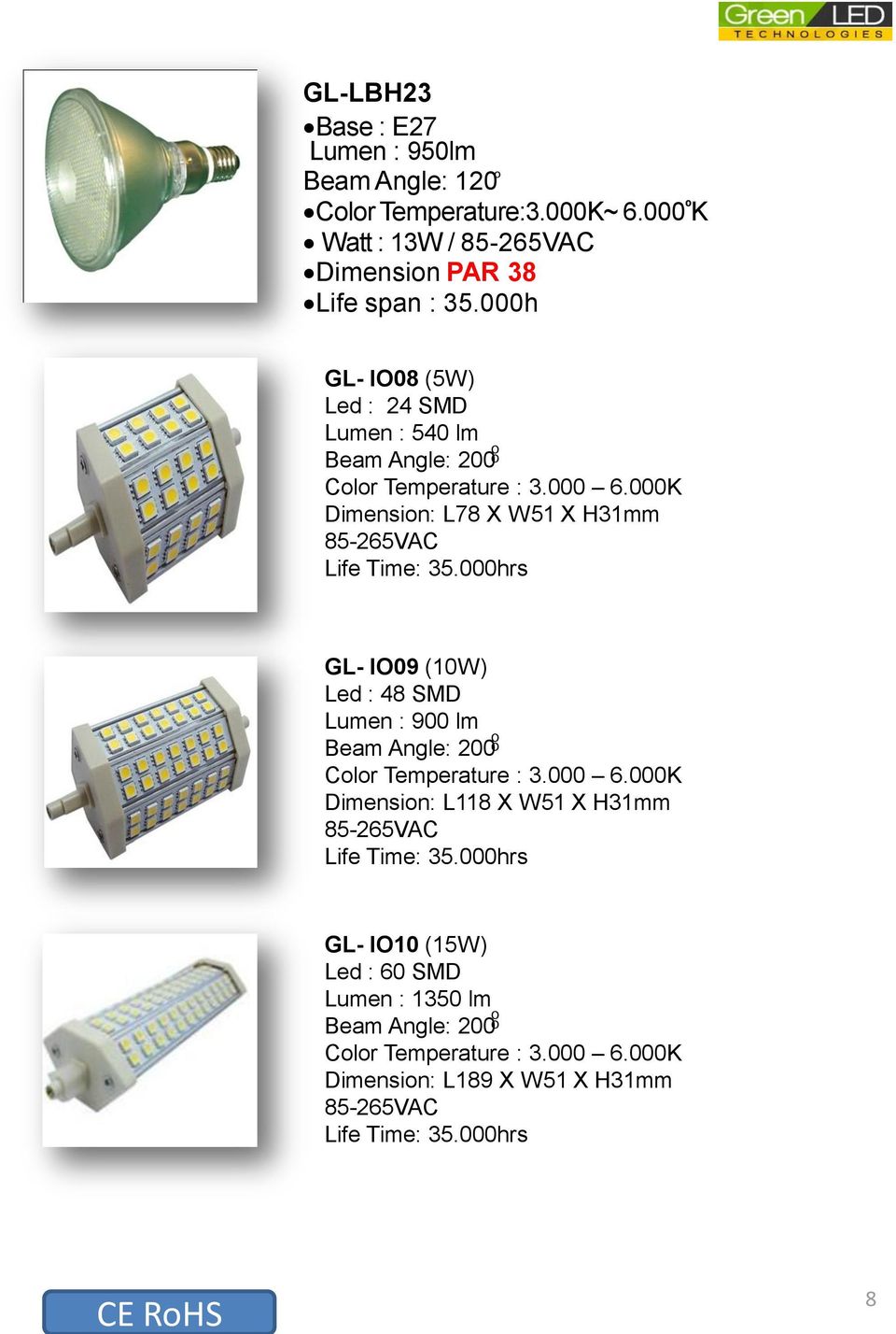 000hrs GL- IO09 (10W) Led : 48 SMD Lumen : 900 lm Beam Angle: 200 Color Temperature : 3.000 6.000K Dimension: L118 X W51 X H31mm 85-265VAC Life Time: 35.