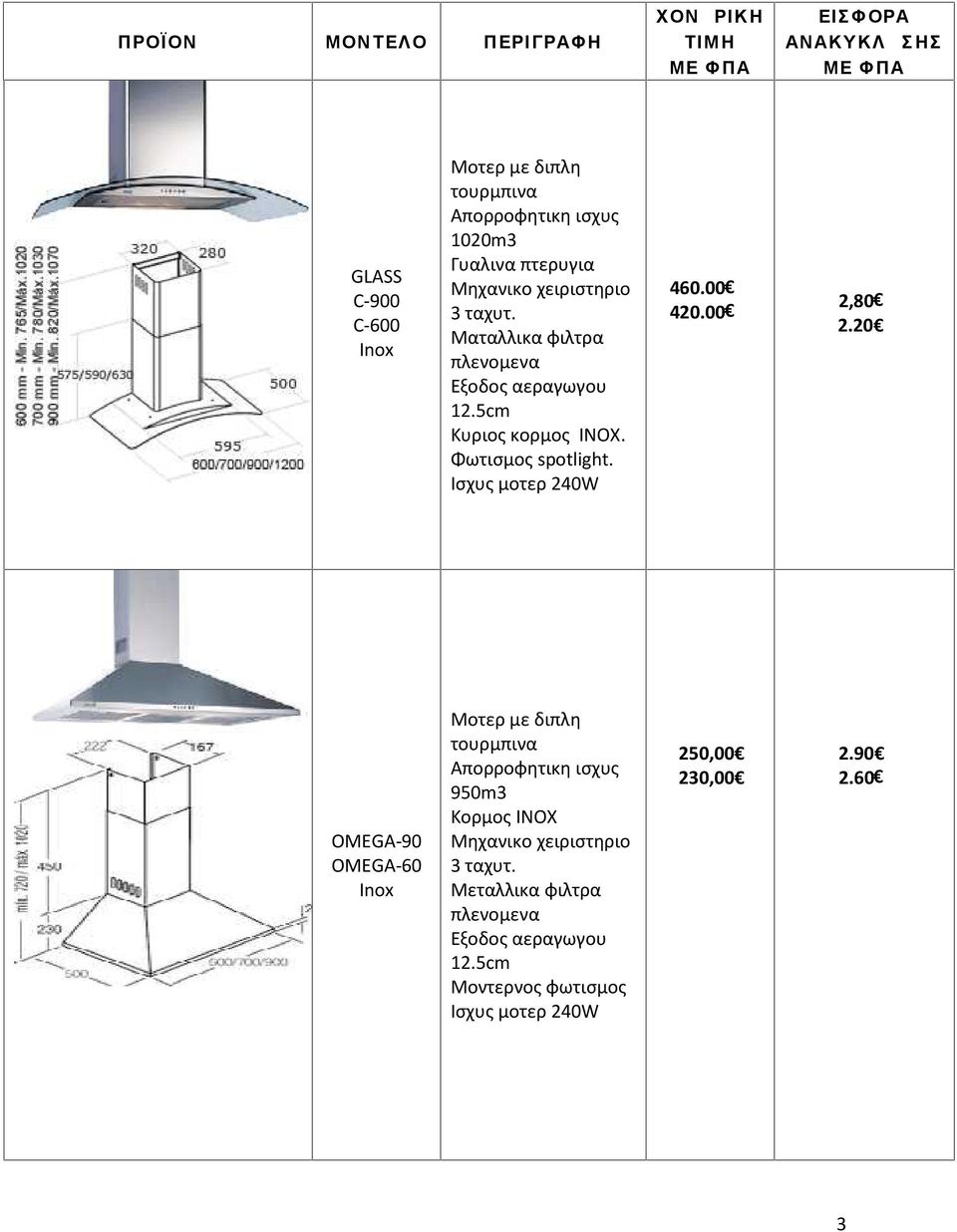 Φωτισμος spotlight. 460.00 420.00 2,80 2.