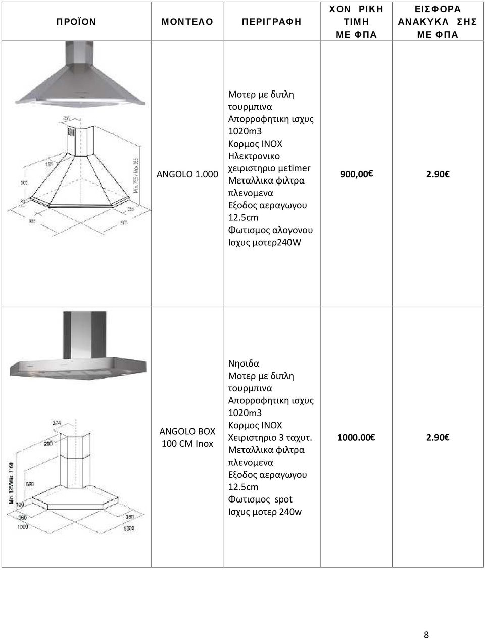 Φωτισμος αλογονου Ισχυς μοτερ240w 900,00 ANGOLO BOX