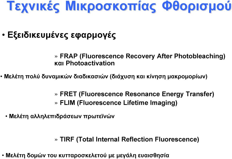 FRET (Fluorescence Resonance Energy Transfer)» FLIM (Fluorescence Lifetime Imaging) Μελέτη