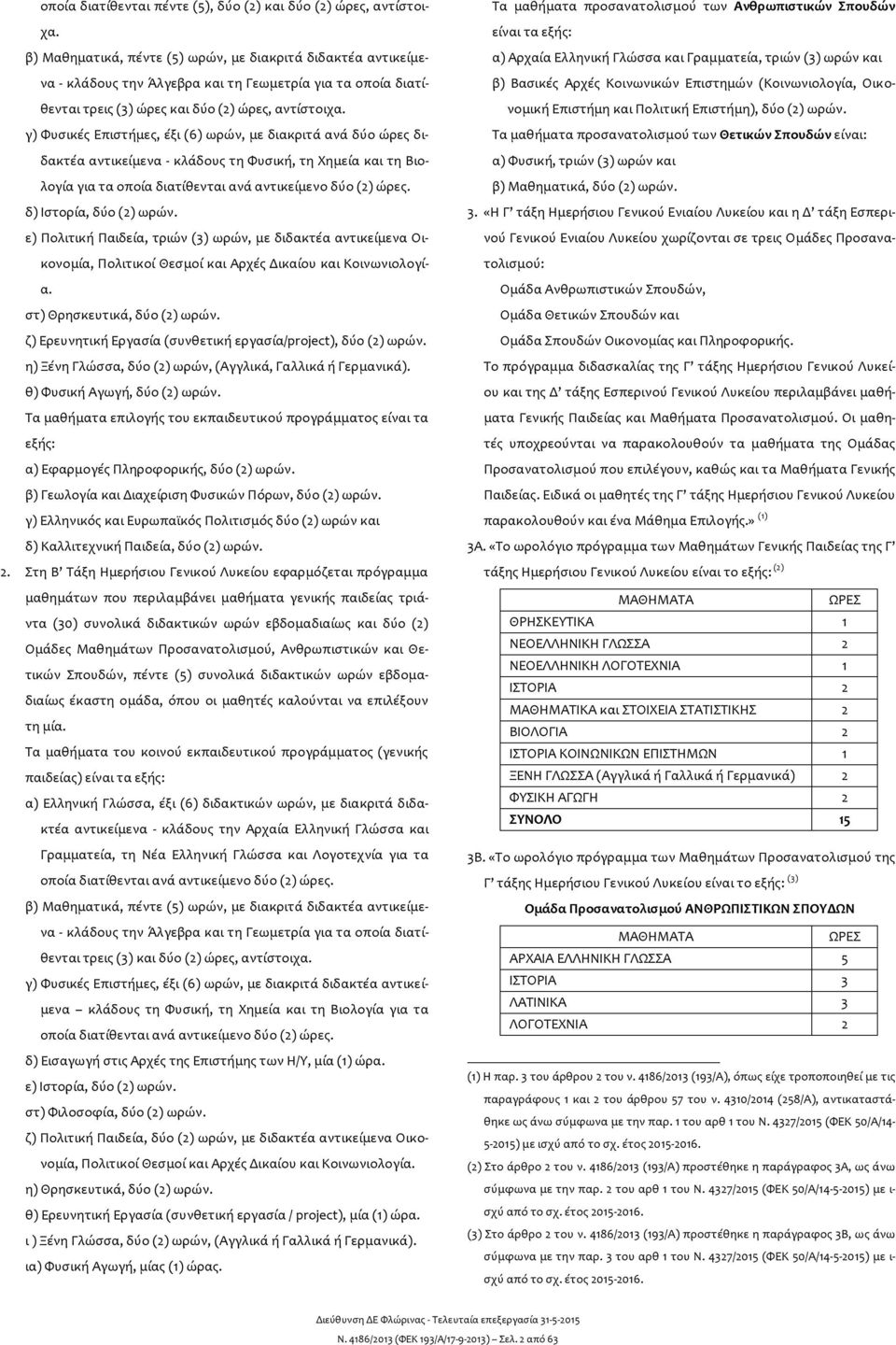 γ) Φυσικές Επιστήμες, έξι (6) ωρών, με διακριτά ανά δύο ώρες διδακτέα αντικείμενα - κλάδους τη Φυσική, τη Χημεία και τη Βιολογία για τα οποία διατίθενται ανά αντικείμενο δύο (2) ώρες.