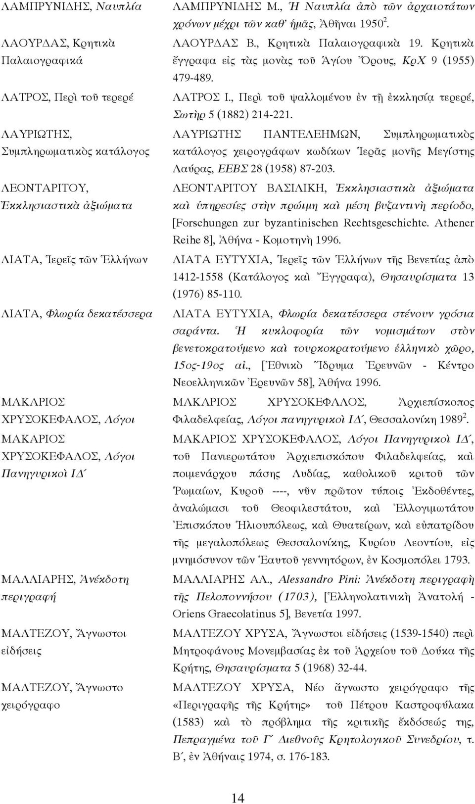 , Ἡ Ναυπλία ἀπὸ τῶν ἀρχαιοτάτων χρόνων µέχρι τῶν καθ' ἡµᾶς, Ἀθῆναι 1950 2. ΛΑΟΥΡ ΑΣ Β., Κρητικὰ Παλαιογραφικὰ 19. Κρητικὰ ἔγγραφα εἰς τὰς µονὰς τοῦ Ἁγίου Ὄρους, ΚρΧ 9 (1955) 479-489. ΛΑΤΡΟΣ Ι.