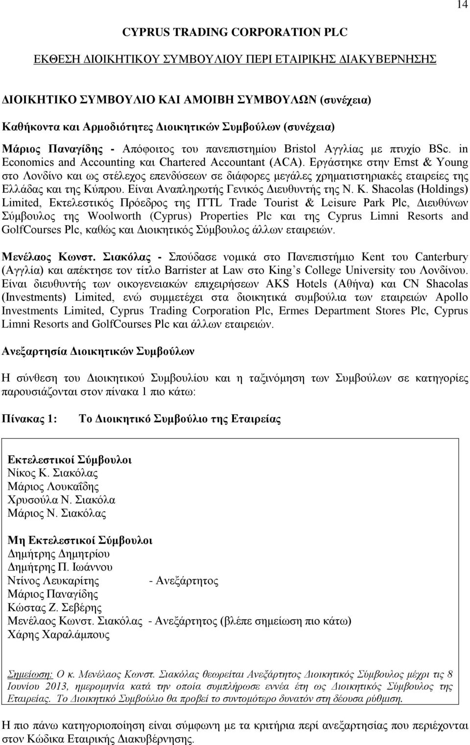 Εργάστηκε στην Ernst & Young στο Λονδίνο και ως στέλεχος επενδύσεων σε διάφορες μεγάλες χρηματιστηριακές εταιρείες της Ελλάδας και της Κύπρου. Είναι Αναπληρωτής Γενικός Διευθυντής της N. K.