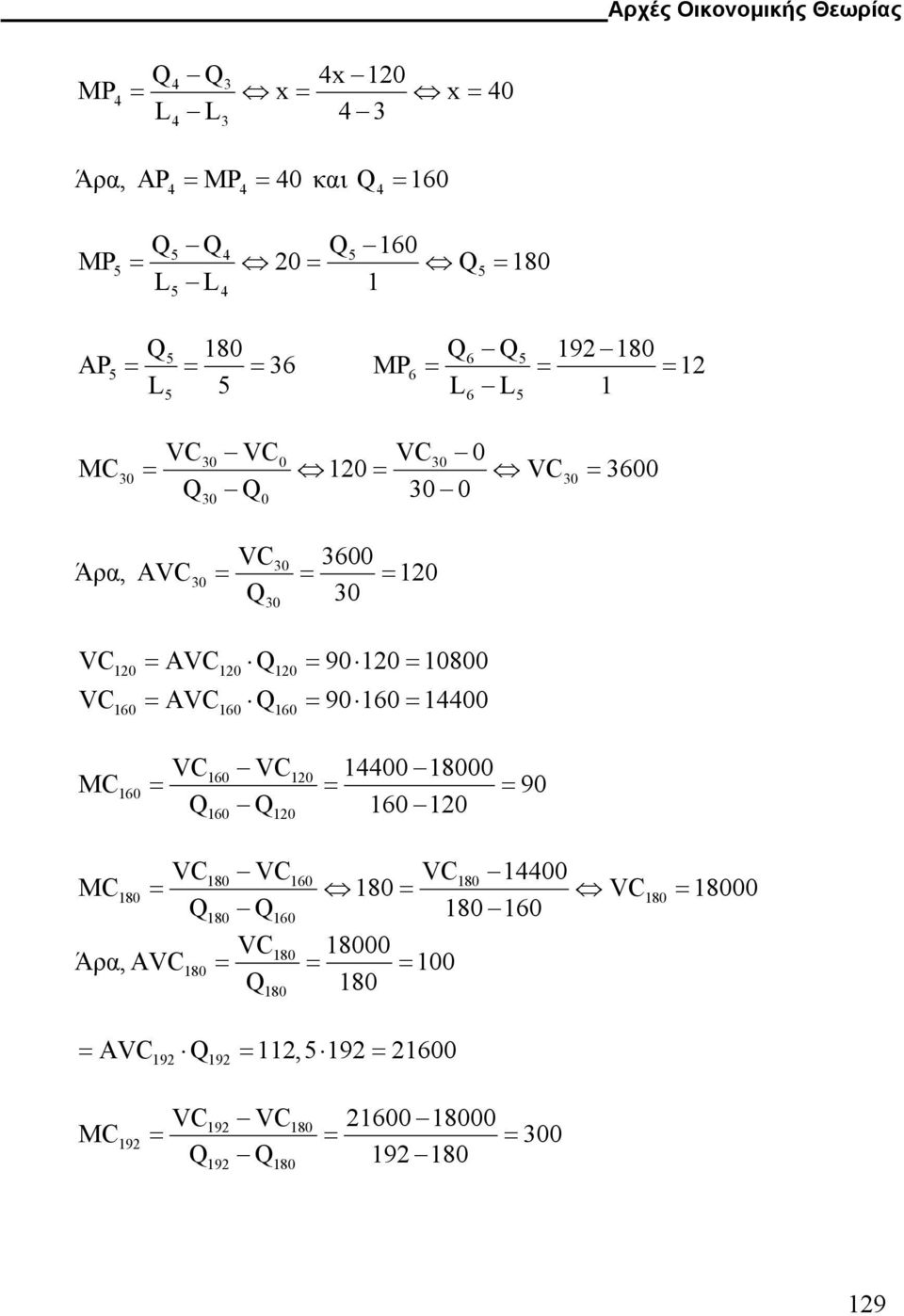 120 = 10800 VC = AVC = 90 160 = 14400 160 160 160 VC VC 14400 18000 160 120 MC160 = = = 90 160 120 160 120 VC VC VC 14400 MC = 180 = VC = 18000 180 160 180