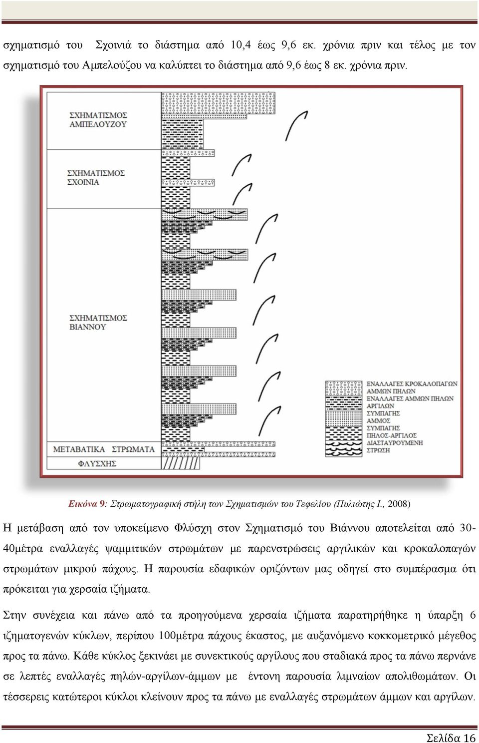 Η παρουσία εδαφικών οριζόντων μας οδηγεί στο συμπέρασμα ότι πρόκειται για χερσαία ιζήματα.