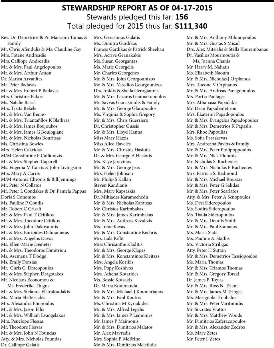 Christine Bakos Ms. Natalie Bassil Mrs. Tizita Bekele Mr. & Mrs. Van Benno Mr. & Mrs. Triantafillos K Blathras Mr. & Mrs. James Boujoukos Mr. & Mrs. James G Boulogiane Mr. & Mrs. Nicholas Bouritsas Ms.
